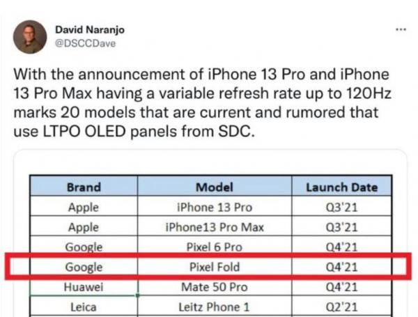 被傳將在下半年釋出兩款手機,谷歌這回終於不玩票? 被傳將在下半年釋出兩款手機,谷歌這回終於不玩票?