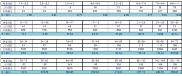 如何進行行業分析——用產業鏈思維