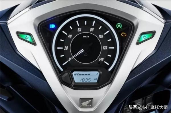 明年引進國內？本田高配置125新車亮相：37L座下空間，預測1.5萬