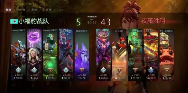 從敗者組殺上來的網易,把騰訊打了個3:0 從敗者組殺上來的網易,把騰訊打了個3:0