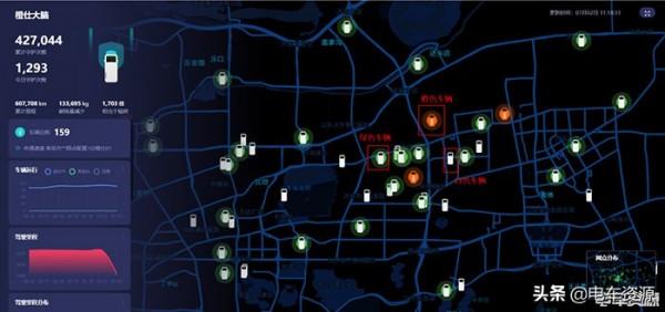 末端物流重磅車型 橙仕01參加2021第六屆中國新能源物流車挑戰賽 末端物流重磅車型 橙仕01參加2021第六屆中國新能源物流車挑戰賽