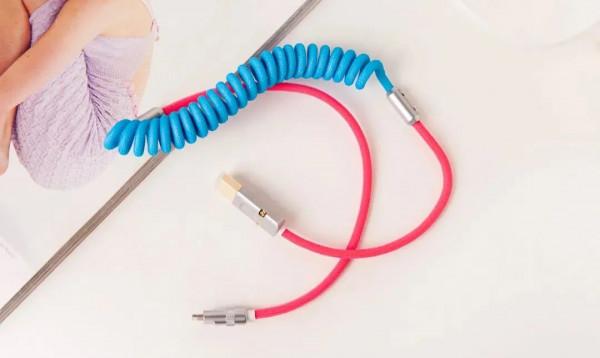 2021年度總結 | 愛用品分享，貫徹實用，回購2次以上