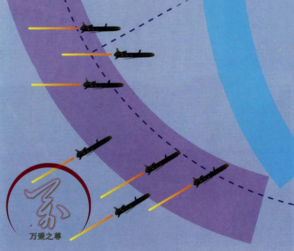 中國巡航導彈發展史,一億美元的導彈美國要用二十億美元導彈來擋 中國巡航導彈發展史,一億美元的導彈美國要用二十億美元導彈來擋