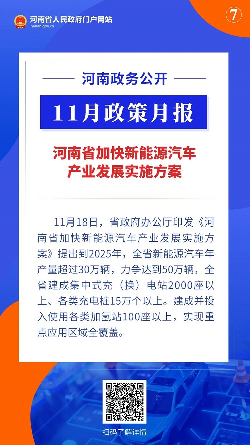11月，河南省政府出臺了這些重要政策