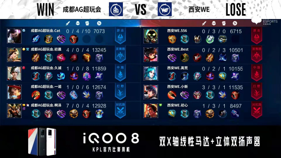 KPL秋季賽:射野輪換繼續,成都AGA組首戰擊敗西安WE KPL秋季賽:射野輪換繼續,成都AGA組首戰擊敗西安WE
