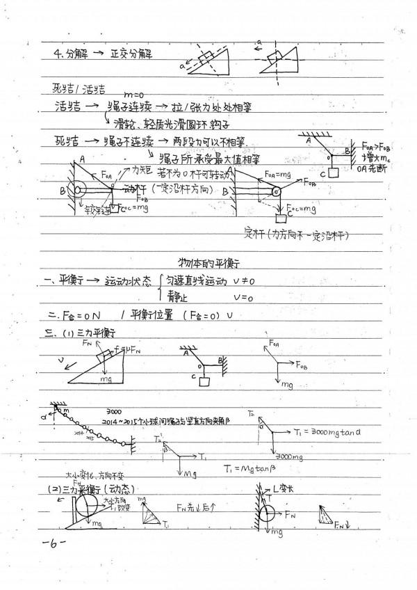 高中物理：北大學長高中時期的學習筆記，有錢都買不到