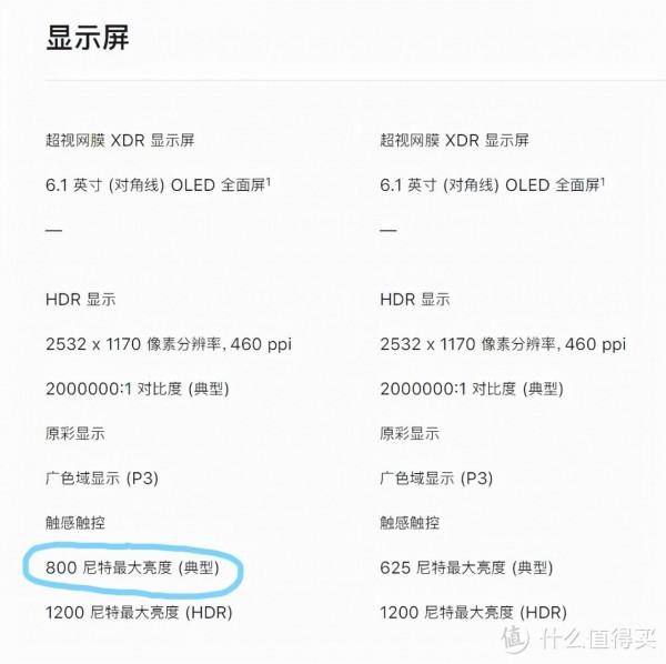 蘋果13和蘋果12效能對比：到底誰更香？