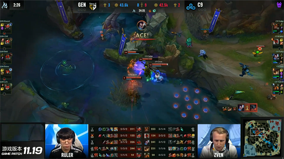 LOL-S11：Clid盲僧七進七出瀟灑開團，GEN 3-0橫掃C9晉級四強