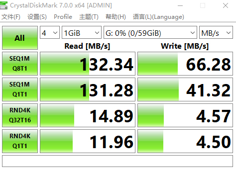 好看又抗打，一起來認識京東爆款：臺電樂影3.1 隨身碟的每一面