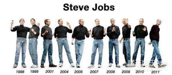 矽谷科技巨頭內卷加劇，逆轉衰老技術成為大齡從業者逆襲砝碼