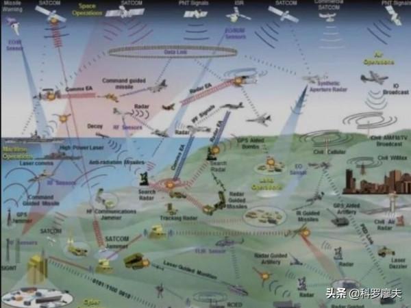 宇宙第一!韓軍叫囂“阻擋中國海軍東進”,要造韓版“東風導彈” 宇宙第一!韓軍叫囂“阻擋中國海軍東進”,要造韓版“東風導彈”