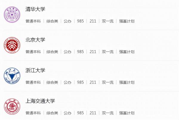 醫學生就業現狀，有人畢業就有40萬安家費，有人掏錢也找不到工作