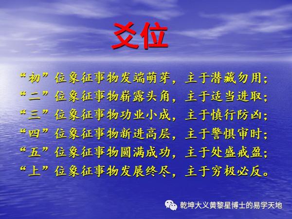 周易導讀 經典分享 周易導讀 經典分享