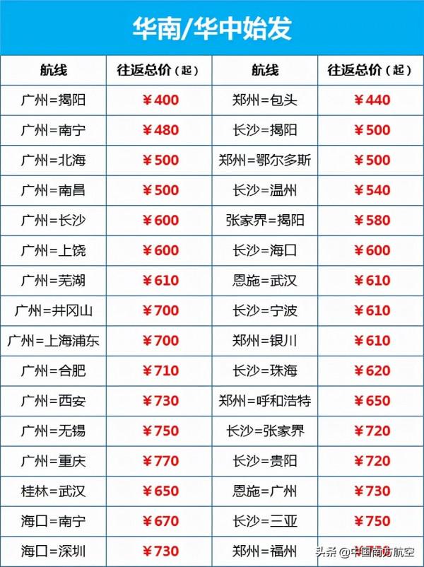 往返程機票￥400起，一鍵查詢