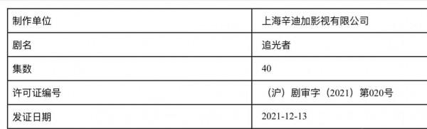 12.21劇：廖凡 陳飛宇 羅雲熙 吳倩