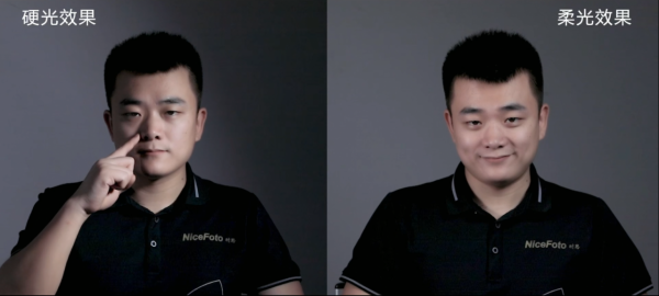 直播間用的燈光為什麼打在臉上沒有影子? 直播間用的燈光為什麼打在臉上沒有影子?