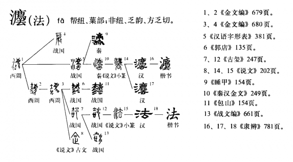 “普法行動”的Logo上是什麼神獸？
