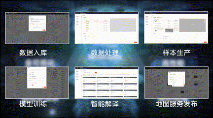 ai+遙感仍有巨大挑戰商湯推出智慧遙感解譯演算法生產平臺