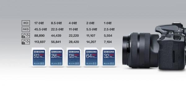 三星2021釋出新款MicroSD卡,容量更大,速度更快,更穩定? 三星2021釋出新款MicroSD卡,容量更大,速度更快,更穩定?