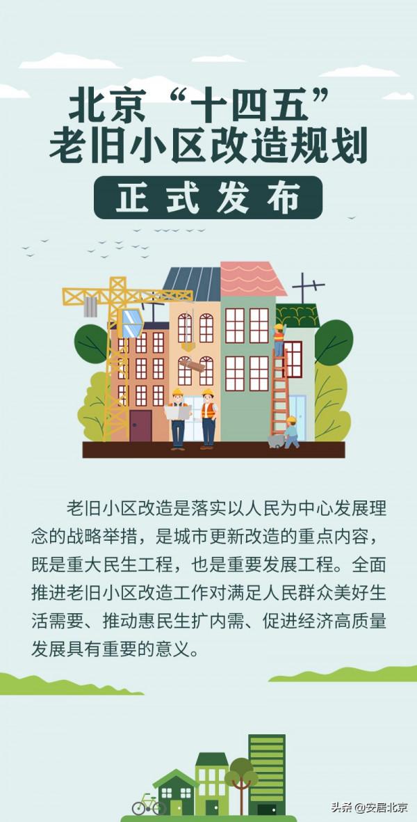 8項主要任務！一圖讀懂北京正式釋出“十四五”老舊小區改造規劃