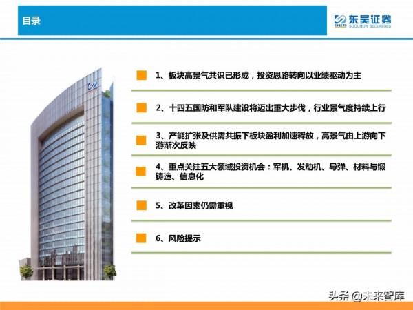 軍工行業研究及2022年投資策略：重點關注五大領域投資機會