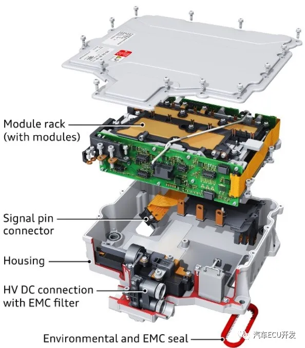 Audi e-tron電驅總成