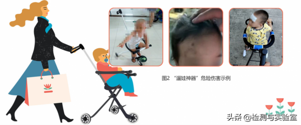 關於“遛娃神器”的消費提示