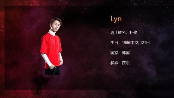 魔獸爭霸3:2021年職業選手成績單出爐,誰是你心目中的最佳選手 魔獸爭霸3:2021年職業選手成績單出爐,誰是你心目中的最佳選手