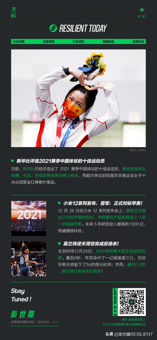 健身生活｜新華社評選2021賽季中國體壇的十佳運動員；小米12釋出