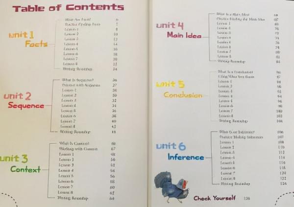 雙減後娃的英語怎麼辦？8000字原版英文練習冊的入手指南送給你