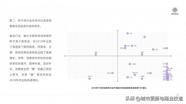 阿里媽媽：下沉市場洞察報告：你不懂的小鎮青年54頁