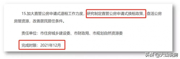 北京：研究制定直管公房&quot;申請式換租&quot;政策