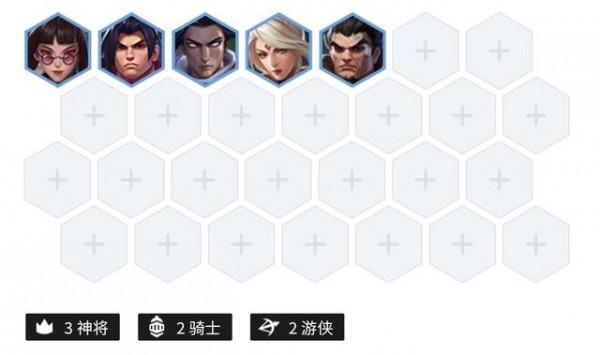 金剷剷時空裂痕護衛北地遊俠推薦 金剷剷時空裂痕護衛北地遊俠推薦