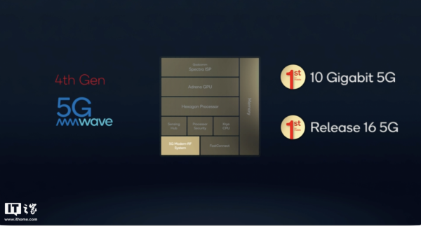 高通驍龍 8 Gen 1 移動平臺全面解析:新時代的開始 高通驍龍 8 Gen 1 移動平臺全面解析:新時代的開始