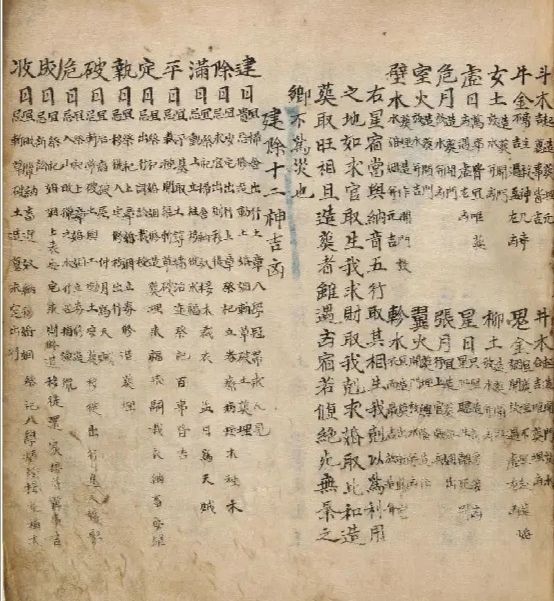 秘傳《入墳斷》《挨星訣》《增補參贊天機》