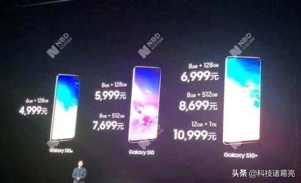 三星手機想打敗華為和小米，重歸中國市場高峰，看來只是一個夢想