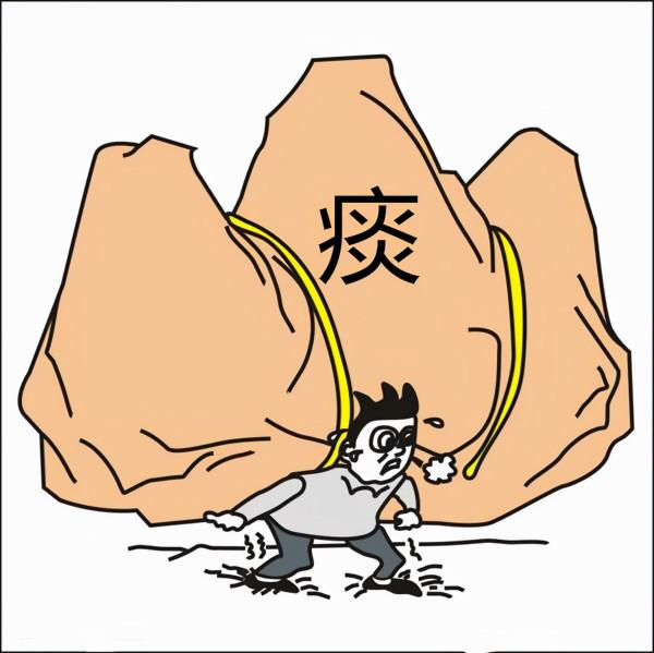 用中藥及中成藥——五海癭瘤丸,痰溼散了,結節消了 用中藥及中成藥——五海癭瘤丸,痰溼散了,結節消了