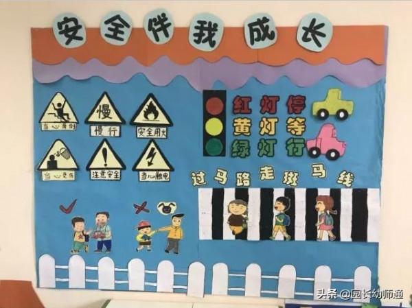 幼兒園大、中、小班安全主題牆,內容全面,看到的幼師都收藏了 幼兒園大、中、小班安全主題牆,內容全面,看到的幼師都收藏了