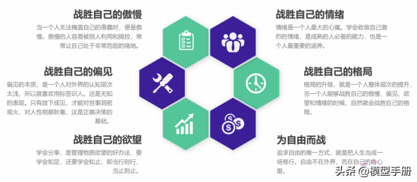 如何透過人性，開啟深層認知的大門，看清事物的本質