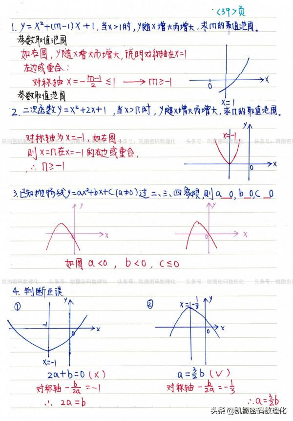 熬了整整七夜！我把初中物理、數學融會成四通八達的知識網300頁