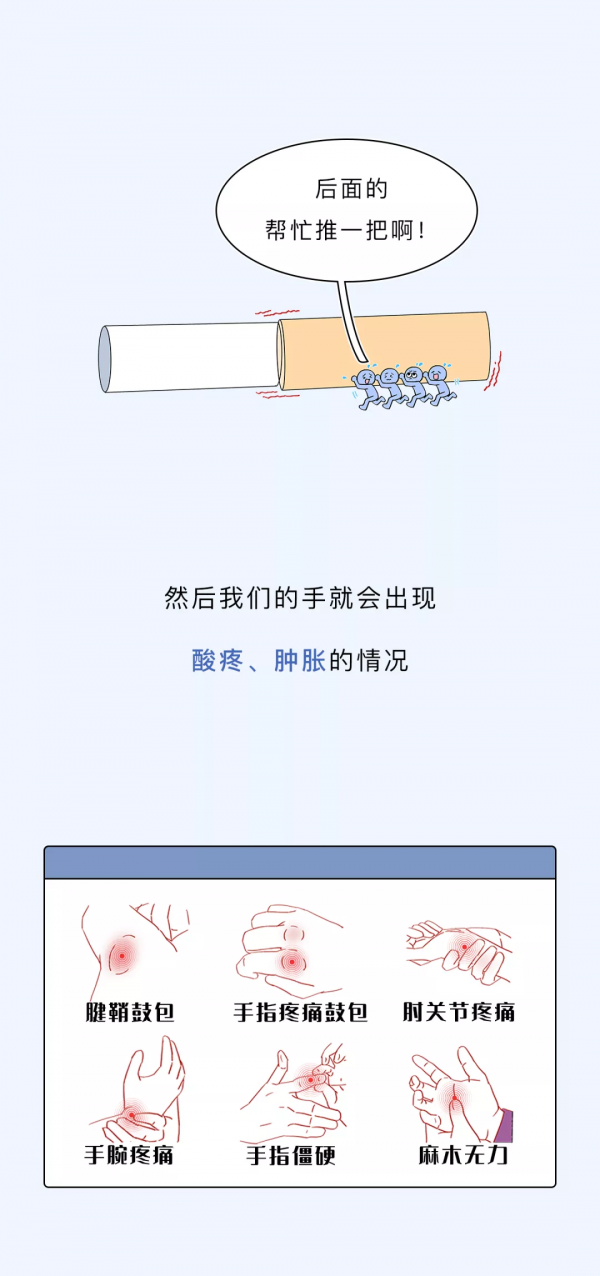 3步自測：你的手是不是“病”了？