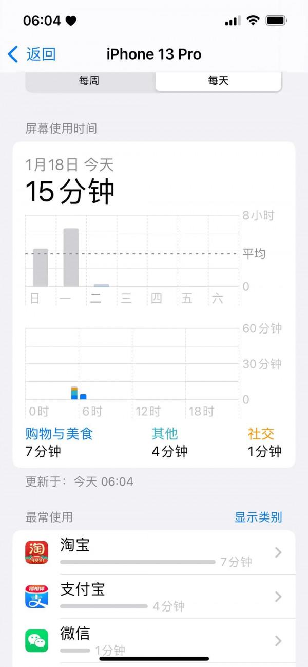 蘋果13Pro耗電嚴重