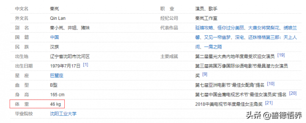 演員秦嵐微博發九宮格,記錄梳妝前的那刻,並霸氣曝出自己的體重 演員秦嵐微博發九宮格,記錄梳妝前的那刻,並霸氣曝出自己的體重