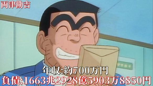 猜到了嗎？動漫角色年收入公開：實力與薪水不成正比