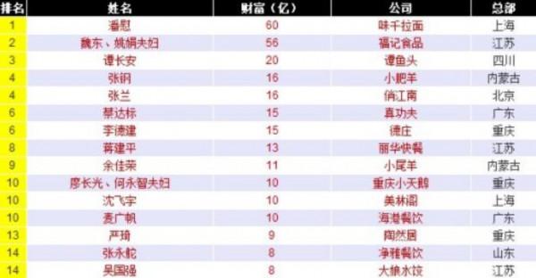 汪小菲跟安以軒傳緋聞5年,為何閃婚大S?婆婆張蘭的態度說明一切 汪小菲跟安以軒傳緋聞5年,為何閃婚大S?婆婆張蘭的態度說明一切