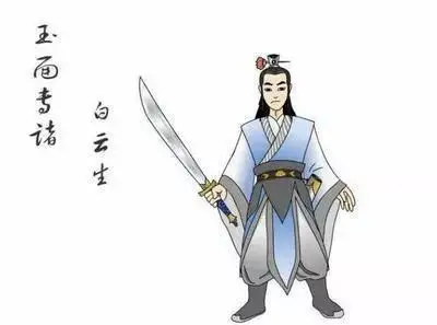 《白眉大俠》裡面所有的武林高手排行榜 《白眉大俠》裡面所有的武林高手排行榜