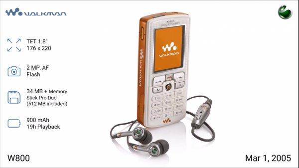 以前的手機顏值有多高？有三四樓那麼高