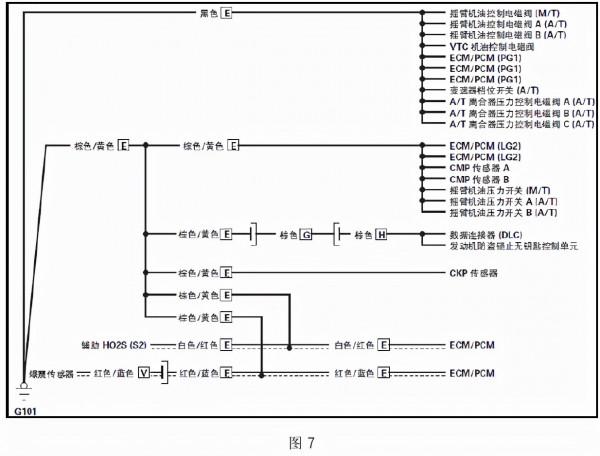 本田雅閣發動機大修後無法起動檢修