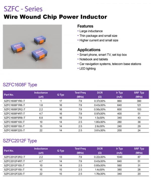 2021年度彙總丨三體微電子全磁遮蔽功率精密繞線電感TWS耳機應用