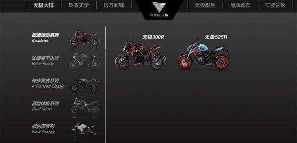 自主車企爭相入局摩托車市場 是心血來潮還是瞅準機會？